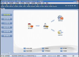易達(dá)軟件真誠(chéng)歡迎您的到來(lái) 軟件 軟件開(kāi)發(fā) 軟件銷(xiāo)售 倉(cāng)庫(kù)管理 進(jìn)銷(xiāo)存 訂單管理