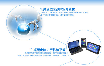 家政客戶服務(wù)管理系統(tǒng)&larr;客戶管理&larr;產(chǎn)品中心&larr;宏達(dá)管理軟件體驗中心--中國中小型優(yōu)秀管理軟件&larr;宏達(dá)系列軟件下載,試用,價格,定制開發(fā),代理,軟件教程