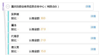 重慶投顧會商務信息咨詢中心（有限合伙）服務模式及業務解析